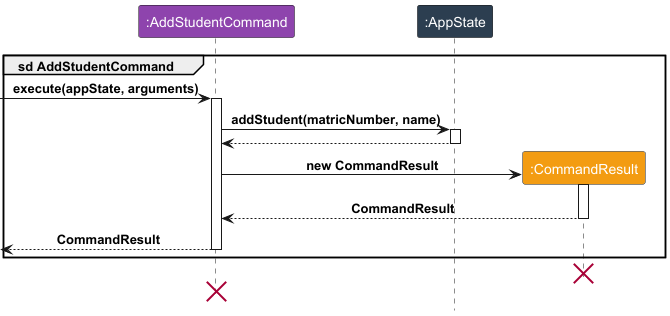 AddStudentCommand.png