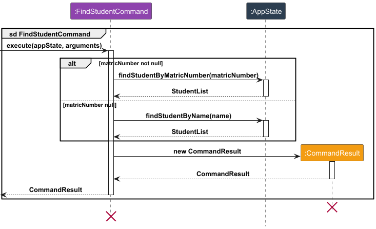 FindStudentCommand.png